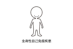 zenshinsei